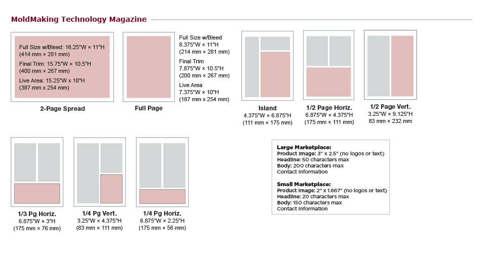 MoldMaking Technology Print Ad Specs