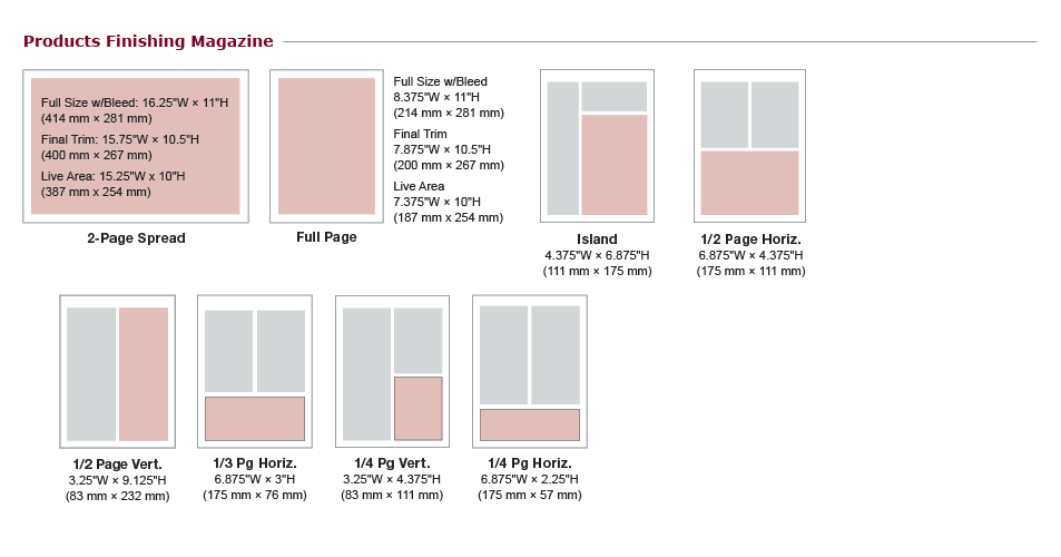 Products Finishing Print Ad Specs