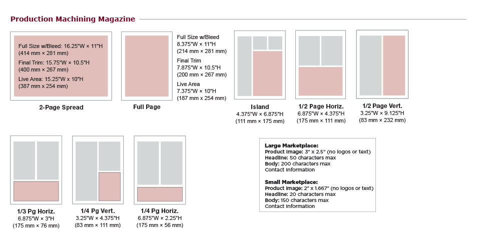 Production Machining Print Ad Specs